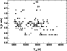 \begin{figure}
\par\includegraphics[width=8.6cm,clip]{0360fig4.eps}\end{figure}