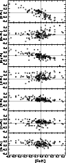 \begin{figure}
\par\includegraphics[width=8.6cm,clip]{0360fig6.eps}\end{figure}
