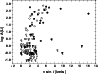 \begin{figure}
\par\includegraphics[width=8.6cm,clip]{0360fig8.eps}\end{figure}