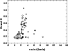 \begin{figure}
\par\includegraphics[width=8.6cm,clip]{0360fig9.eps}\end{figure}
