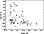 \begin{figure}
\par\includegraphics[width=8cm,clip]{0360fig10.eps}\end{figure}