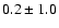 $ 0.2 \pm 1.0$