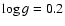 $\log g = 0.2$
