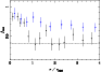 \begin{figure}
\par\includegraphics[width=8cm]{0440fig7.eps}\end{figure}