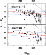 \begin{figure}
\par\includegraphics[width=8cm]{0440fig8.eps}\end{figure}