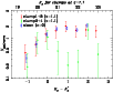 \begin{figure}
\par\includegraphics[width=8.8cm]{0440fig9.eps} %
\end{figure}