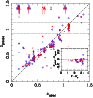 \begin{figure}
\par\includegraphics[width=8cm]{0440fig2.eps}\end{figure}