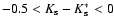 $-0.5<K_{\rm s}-K_{\rm s}^*<0$
