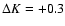 $\Delta K=+0.3$