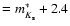 $=m_{K_{\rm s}}^*+2.4$