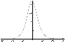\begin{figure}
\par\includegraphics[width=8.2cm,clip]{Fig1.eps}\end{figure}