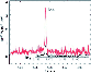 \begin{figure}
\par\includegraphics[width=7.2cm,clip]{Fig2.eps}\end{figure}