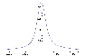 \begin{figure}
\par\includegraphics[width=8.2cm,clip]{Fig3.eps}\end{figure}