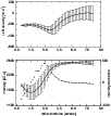 \begin{figure}
\par\includegraphics[width=8.8cm,clip]{7928fig3.eps}
\end{figure}
