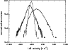 \begin{figure}
\par\includegraphics[width=9.5cm,clip]{7928fig5.eps}
\end{figure}