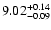 $\rm 9.02^{+0.14}_{-0.09}$