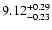 $\rm 9.12^{+0.29}_{-0.23}$