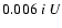 $0.006 \ i \ U$
