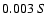 $0.003 \ S$