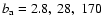 $b_{\rm a}=2.8, \ 28, \ 170$