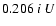 $0.206 \ i \ U$