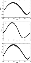 \begin{figure}
\par\resizebox{8.8cm}{!}{\includegraphics[clip=true]{9587f4.eps}}
\end{figure}