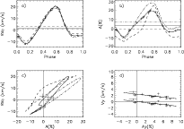 \begin{figure}
\par\resizebox{18cm}{!}{\includegraphics[clip=true]{9587f2.eps}}
\end{figure}
