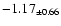 $ -1.17 _{\pm 0.66 }$