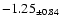 $ -1.25 _{\pm 0.84 }$