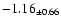 $ -1.16 _{\pm 0.66 }$
