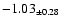 $ -1.03 _{\pm 0.28 }$