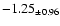 $ -1.25 _{\pm 0.96 }$