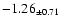 $ -1.26 _{\pm 0.71 }$