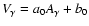 $ V_{\gamma } = a_{{\rm0}} A_{\gamma } + b_{{\rm0}}$