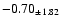 $ -0.70 _{\pm 1.82 }$