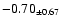 $ -0.70 _{\pm 0.67 }$