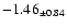 $ -1.46 _{\pm 0.84 }$