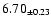 $ 6.70 _{\pm 0.23 }$