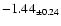 $ -1.44 _{\pm 0.24 }$
