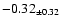 $ -0.32 _{\pm 0.32 }$