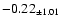 $ -0.22 _{\pm 1.01 }$