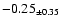 $ -0.25 _{\pm 0.35 }$