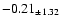 $ -0.21 _{\pm 1.32 }$