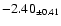 $ -2.40 _{\pm 0.41 }$