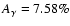 $A_{\gamma} = 7.58\%$