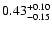 $\rm0.43_{-0.15}^{+0.10}$
