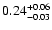 $\rm0.24_{-0.03}^{+0.06}$