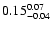 $\rm0.15_{-0.04}^{0.07}$
