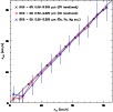 \begin{figure}
\par\psfig{figure=9649fig3.eps,width=8.8cm,clip}
\end{figure}