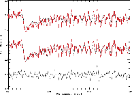 \begin{figure}
\par\psfig{figure=9649fig4.ps,width=17cm,bbllx=74pt,bblly=259pt,bburx=525pt,bbury=590pt,clip=}
\end{figure}